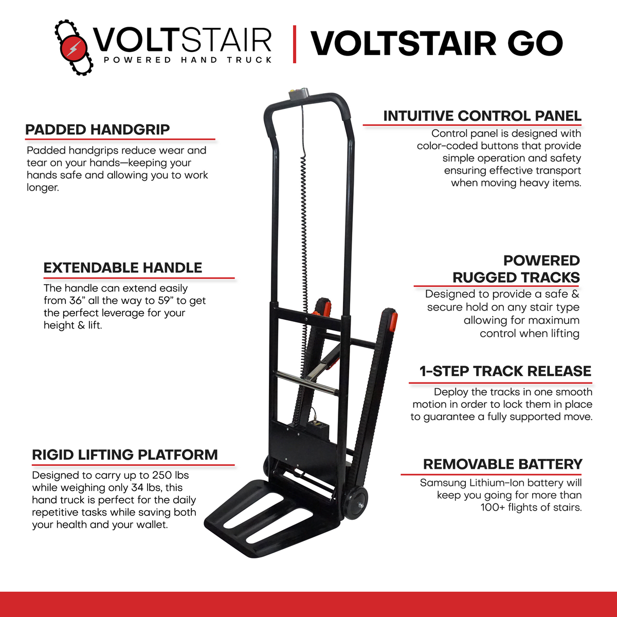 Voltstair GO Powered Stair Climbing Hand Truck (250 lbs.), Lightweight Motorized Stair Climber Dolly for Solo Contractors and Last Mile Delivery