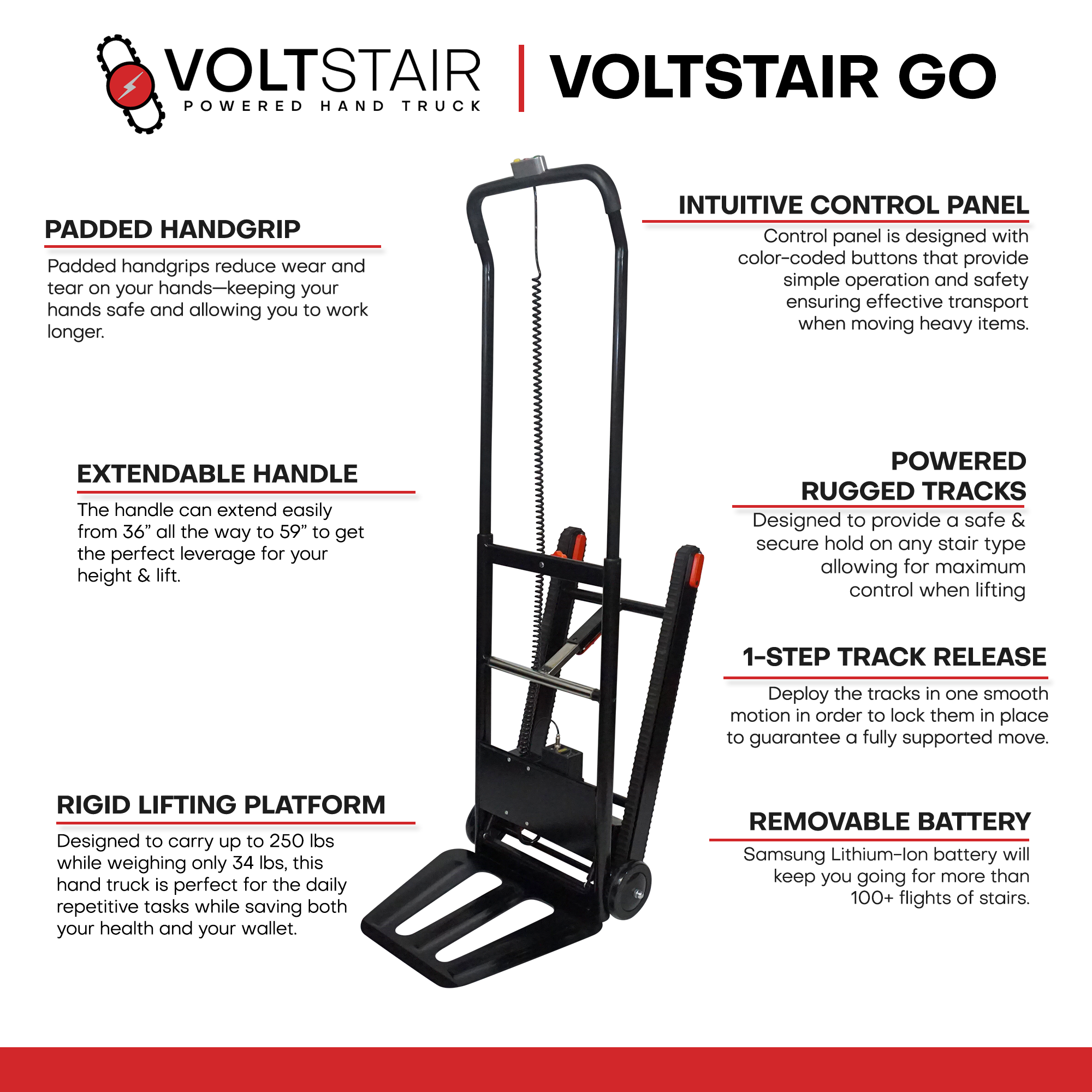 Voltstair GO Powered Stair Climbing Hand Truck (250 lbs.), Lightweight Motorized Stair Climber Dolly for Solo Contractors and Last Mile Delivery