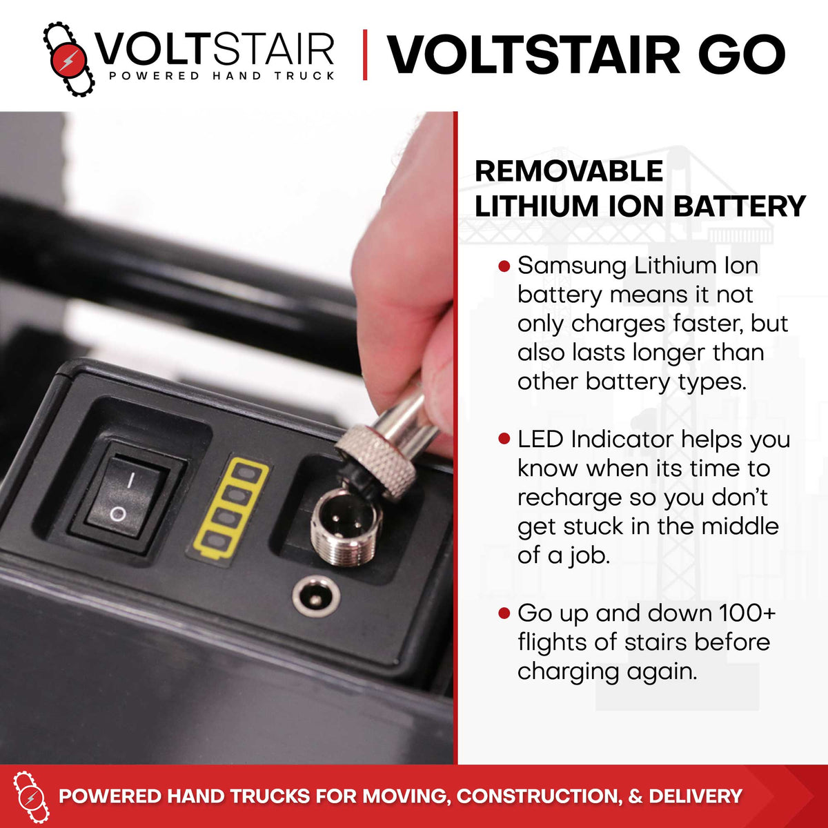 Voltstair GO Powered Stair Climbing Hand Truck (250 lbs.), Lightweight Motorized Stair Climber Dolly for Solo Contractors and Last Mile Delivery