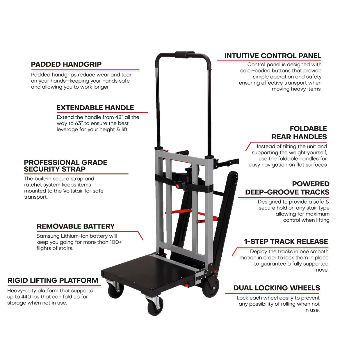 Voltstair Titan Powered Stair Climbing Hand Truck (440 lbs.), Heavy Duty Motorized Stair Climber Dolly with Rear Handles for Moving Companies and Fleets