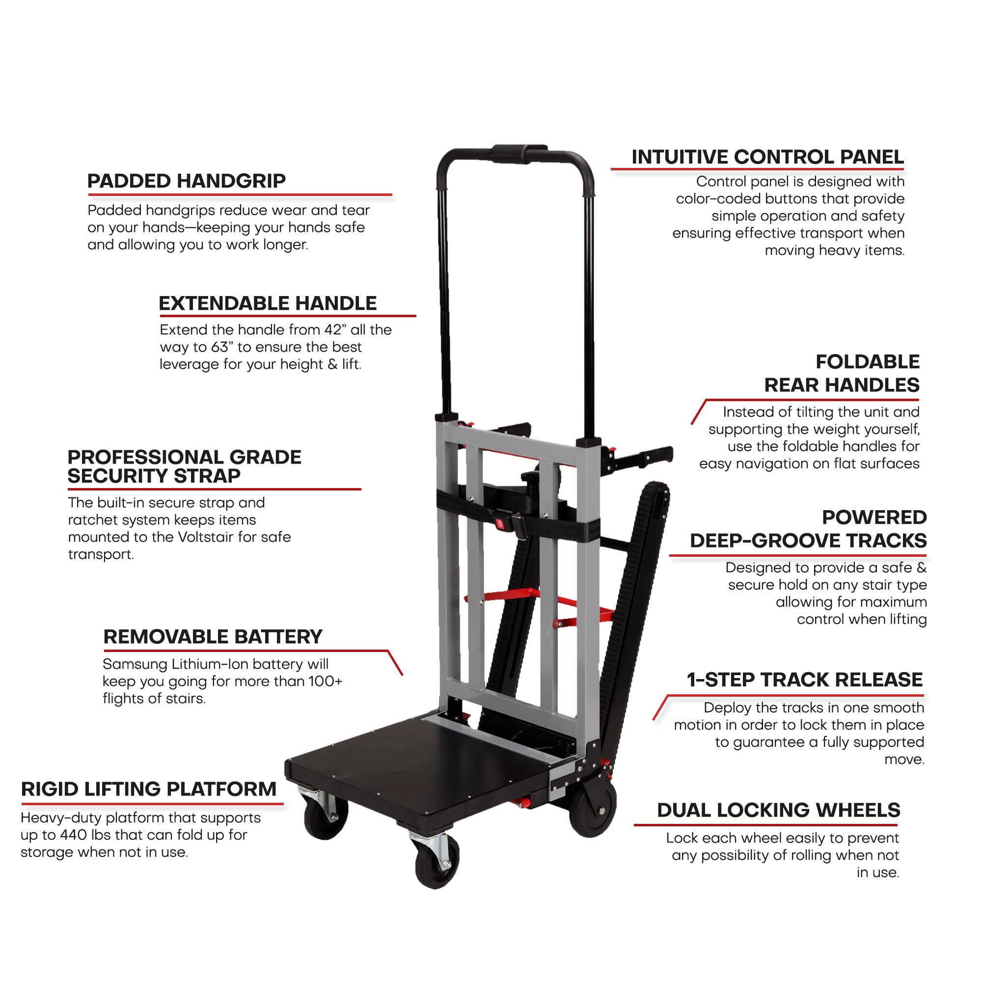 Voltstair Titan Powered Stair Climbing Hand Truck (440 lbs.), Heavy Duty Motorized Stair Climber Dolly with Rear Handles for Moving Companies and Fleets